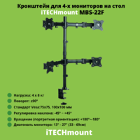 Настольный кронштейн для 4-х мониторов iTECHmount MBS-22F